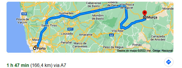 Guia de Portugal