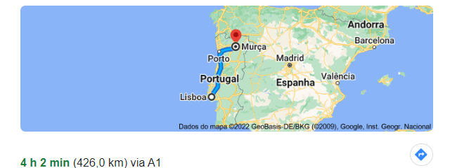Guia de Portugal